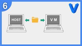 6 | Step-by-Step Guide to Share folder between HOST and GUEST VM in Vagrant