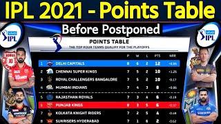 IPL 2021 - Points Table before Postponed | IPL 2021 Latest Points Table | IPL 2021 All Teams Update