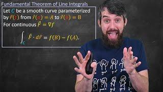 The Fundamental Theorem of Line Integrals  //  Big Idea & Proof  //  Vector Calculus