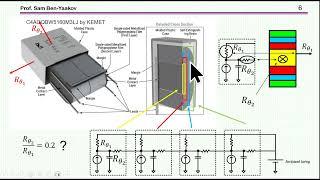 A thermal model of film capacitors