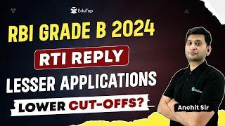 Number of Applicants in RBI Grade B 2024 | RBI 2024 Competition Analysis | RBI Grade B Cut-Off 2024