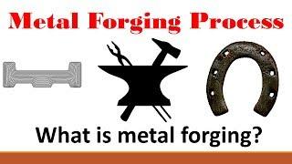 Metal Forming (Part 1: What is metal forging)