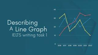 How To Describe A Line Graph | IELTS WRITING TASK 1