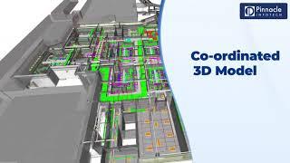 BIM For Prefabrication | Pinnacle Infotech