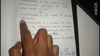 CNS1 || WHAT IS CRYPTOGRAPHY? ||  DEFINITION OF CRYPTOGRAPHY EXPLAINED IN TELUGU