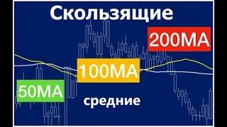 Скользящие средние 50MA, 100MA, 200MA. Что такое Moving Average и как правильно пользоваться