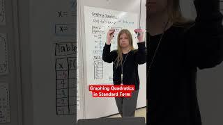 Graphing quadratics in standard form #math #algebra #iteachalgebra #mathematics