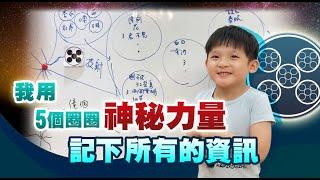 曦曦公開大腦「五個圈圈」神秘的力量，可以記下任何的資訊。在這個影片被關閉之前，大家要趕快看喔