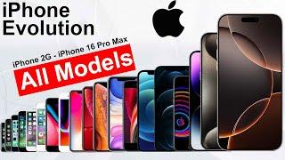 Evolution of iPhone I iPhone 16 Pro Max I History of iPhone