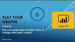 Play your Graph / How to Create Play Axis slicer in Power BI