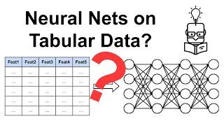 Why Deep Neural Networks (DNNs) Underperform Tree-Based Models on Tabular Data