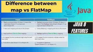 8.5 Difference between map and flatMap | Java 8 map() vs flatMap() in Stream API | Map vs flatmap