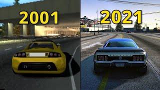 Evolution of Burnout (2001-2021) (4K)