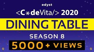 CodeVita 2020 | Solution for Dining Table from Season 8 | Aneeq | Edyst