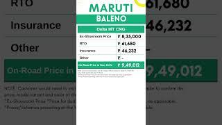 Maruti Baleno Delta MT CNG On Road Price, mileage | मारुति सुजुकी कार प्राइस 2023  |  CarLenaHai