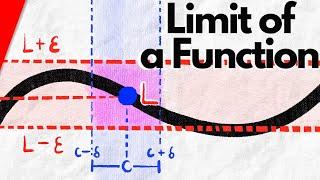 Epsilon-Delta Definition of Functional Limits | Real Analysis