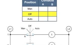 Selector Switches and Contacts in a Diagram - What They Do