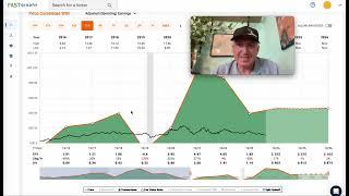 Steel Industry Stocks: Analyzing Cycles, What & When To Buy ($STLD, $VALE, $X, $RS, $NUE, $CLF)