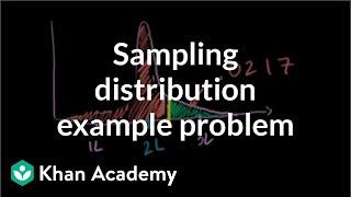 Sampling distribution example problem | Probability and Statistics | Khan Academy