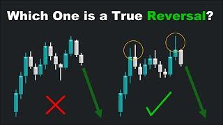 Best Reversal Trading Strategy SMC, Divergence