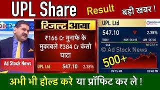 UPL share latest news,Result analysis,Hold or sell ? Upl share news today