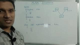 Multiple Inheritance in Java | Interface in Java | Java Programming | in Telugu