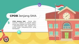 PPDB JATIM 2024 SMK-SMA-SLB NEGERI – TATA CARA PENDAFTARAN JALUR PRESTASI HASIL LOMBA