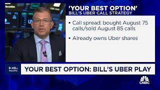 Your Best Option: Bill Baruch's options play in Uber