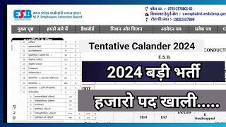 Mp group 4 भर्ती 2024 |  ESB Tentative calendar 2024  | Educational kranti