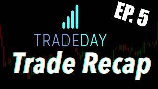 Tradeday Prop Firm | Recap & Review - Episode 5
