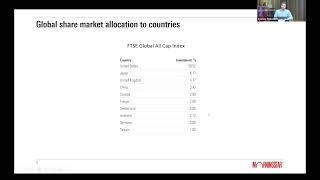 What Is International Investing & Why Does It Matter?