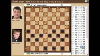 Iurii Anikeev Wins the 2023 World Championship in Willemstad