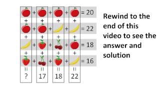 Math puzzle with Apples Bananas Strawberries and Cherries from IQ test