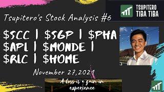 How I view the MARKET + Tsupitero's Stock Analysis/Requests #6 | $SCC | $SGP | $MONDE | $PHA $APL