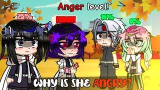 𝙆𝙉𝙔 // Anger Level! // Gacha Club x Demon Slayer