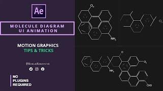 Molecule Diagram UI animation in AE | After Effects Tutorial