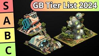 You Asked: Here's My Great Building Tier List for 2024! | Forge of Empires