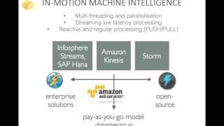 Everything changes  in motion analytics for data in motion