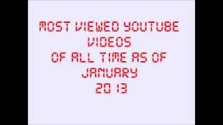 Top 10 Most Watched Videos of Youtube