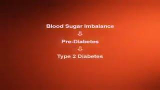 Potentially Reduce the Risk of Type 2 Diabetes | Glucose Health | Nutrilite | Amway