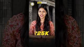 GST Penalties that you should avoid | GST offences #shorts #ytshorts