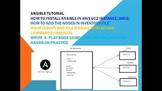 DevOps | Ansible | install ansible on aws ec2 step by step | file and copy module playbooks|Hands-on