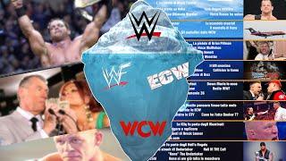 L'ICEBERG della WWE spiegato