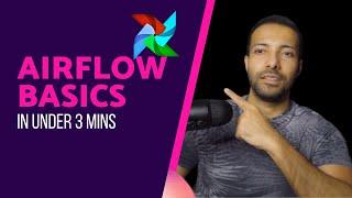 Airflow explained in 3 mins