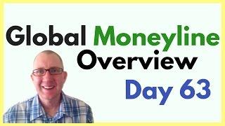 Global Moneyline Overview Day 63 -  How To Get Massive Results With Global Money Line