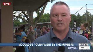 Lee Timmerman at the 49th Annual Sam McQuade Sr. Budweiser Charity Softball Tournament