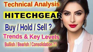 Technical Analysis of The Hi-Tech Gears Limited (HITECHGEAR) Stock