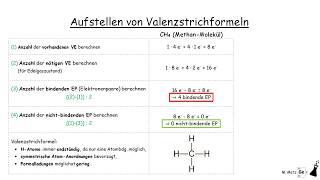 Valenzstrichformeln aufstellen (Lewis-Formeln) Erklärvideo