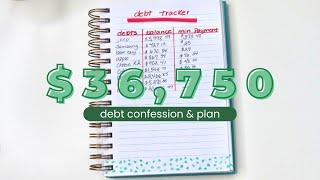 Starting Over Our Debt Free Journey | Dave Ramsey Snowball Method | Debt Confession & Plan