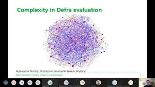 Analysis in Government Sharing Webinar: Evaluation of Complex Policies